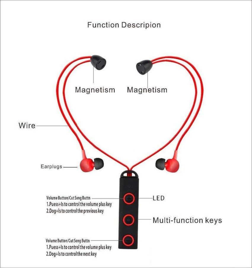Iconic Pro V25 Wireless Sports Earphones With Mic HD Stereo Sweat
