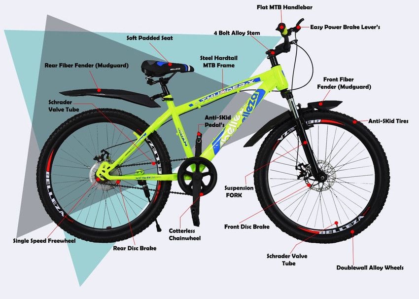 Mustang thunder x cycle store