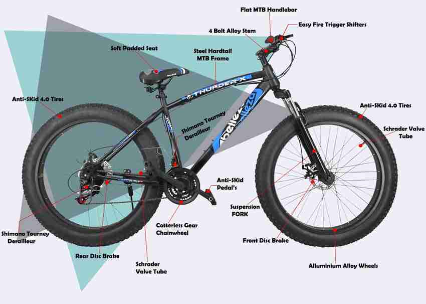 Mustang Thunder Fat Boy Bike For Adults Black 26 T Fat Tyre Cycle Price in India Buy Mustang Thunder Fat Boy Bike For Adults Black 26 T Fat Tyre Cycle online