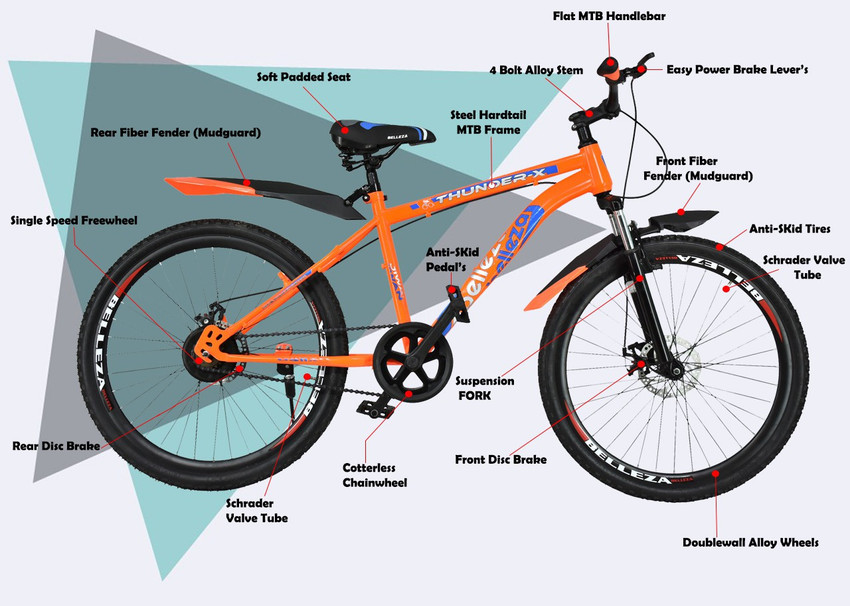 Orange mtb sale parts