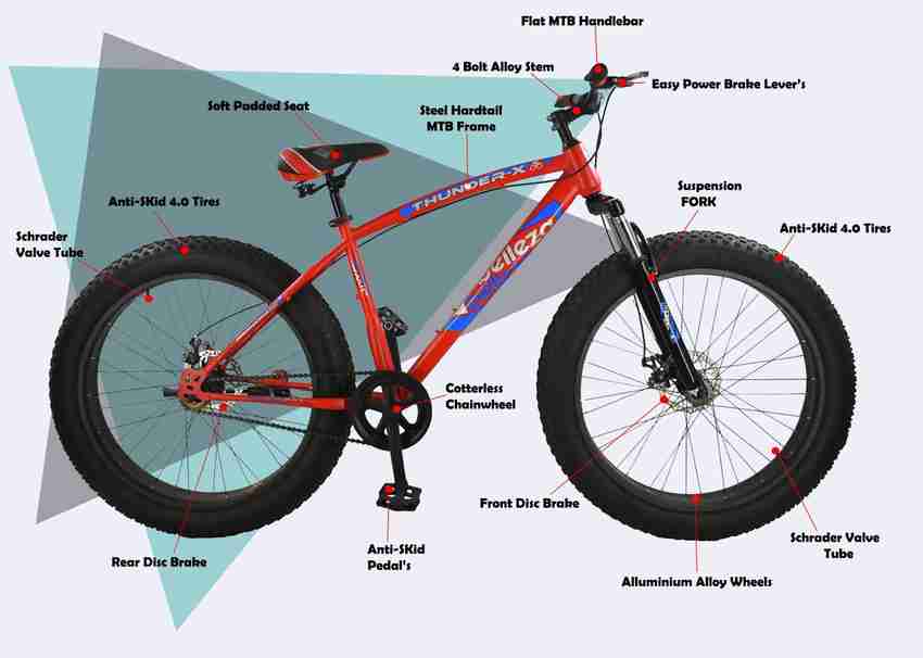 Fat tire bike parts discount