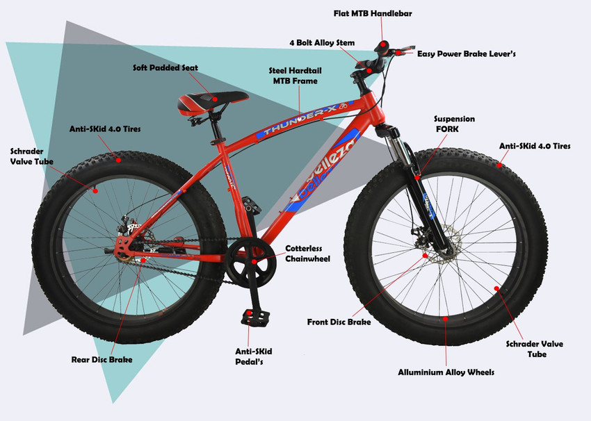 Mustang Thunder Fatboy Bike For Adults Red 26 T Fat Tyre Cycle