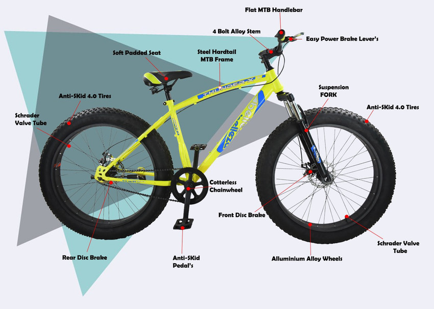Mustang hotsell fat bike