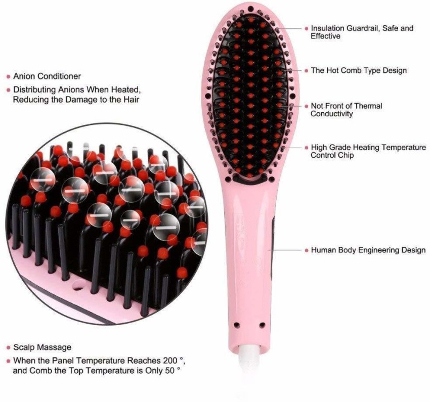 WunderVoX IIX Straight Ceramic Hair Straightening Brush 138 IIX 25LP Straight Ceramic Hair Straightening Brush Hair Straightener Brush WunderVoX Flipkart