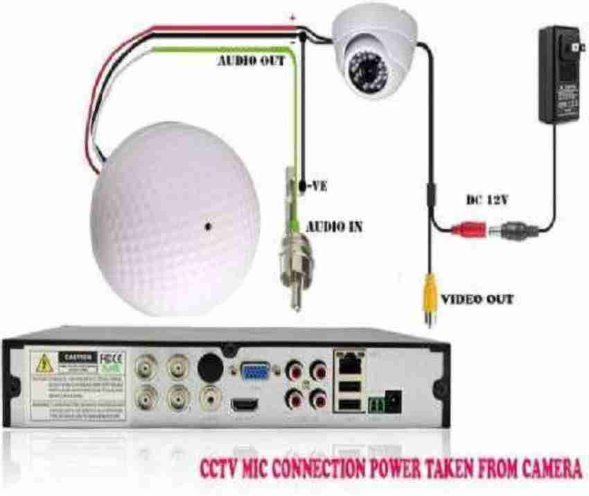 Audio store monitoring cctv