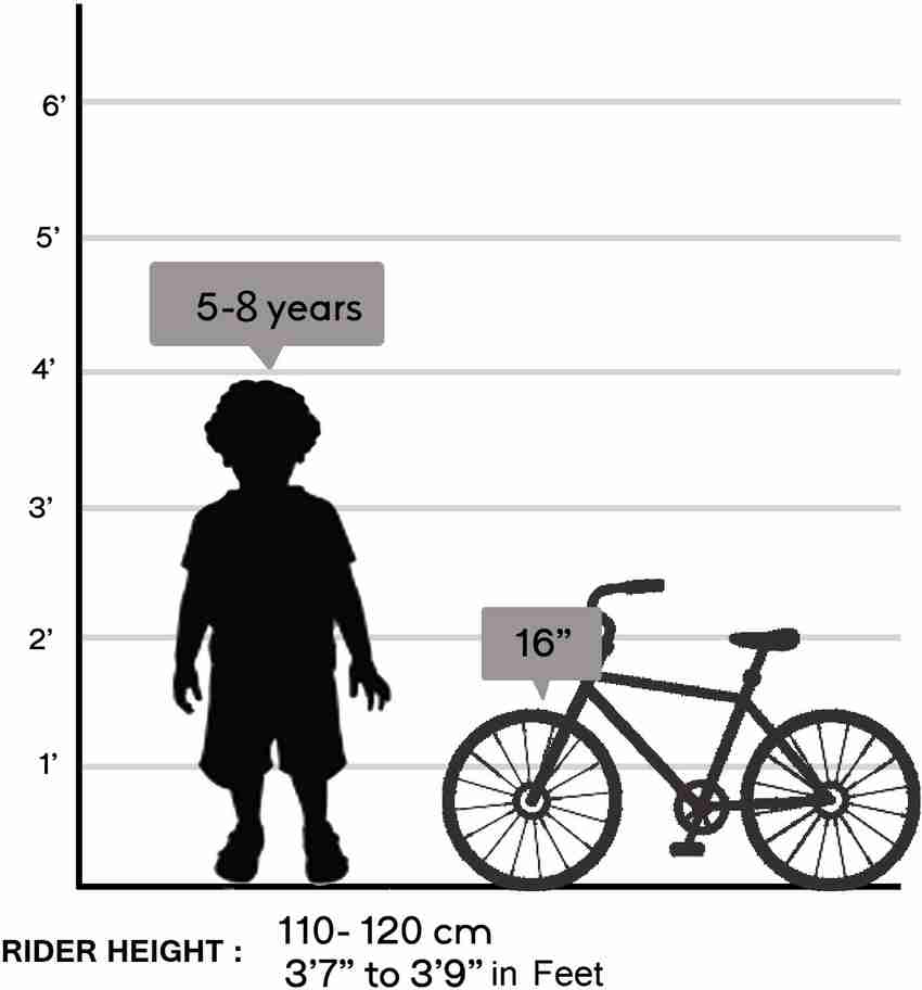 Hero baby cycles hotsell