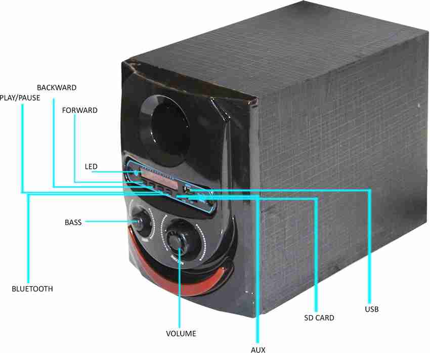 Sony home theatre price outlet 21000 w