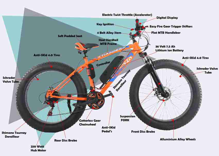 Used electric fat tire bikes for sale best sale