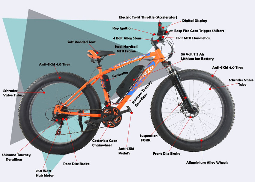 Cheap electric hotsell fat tire bike