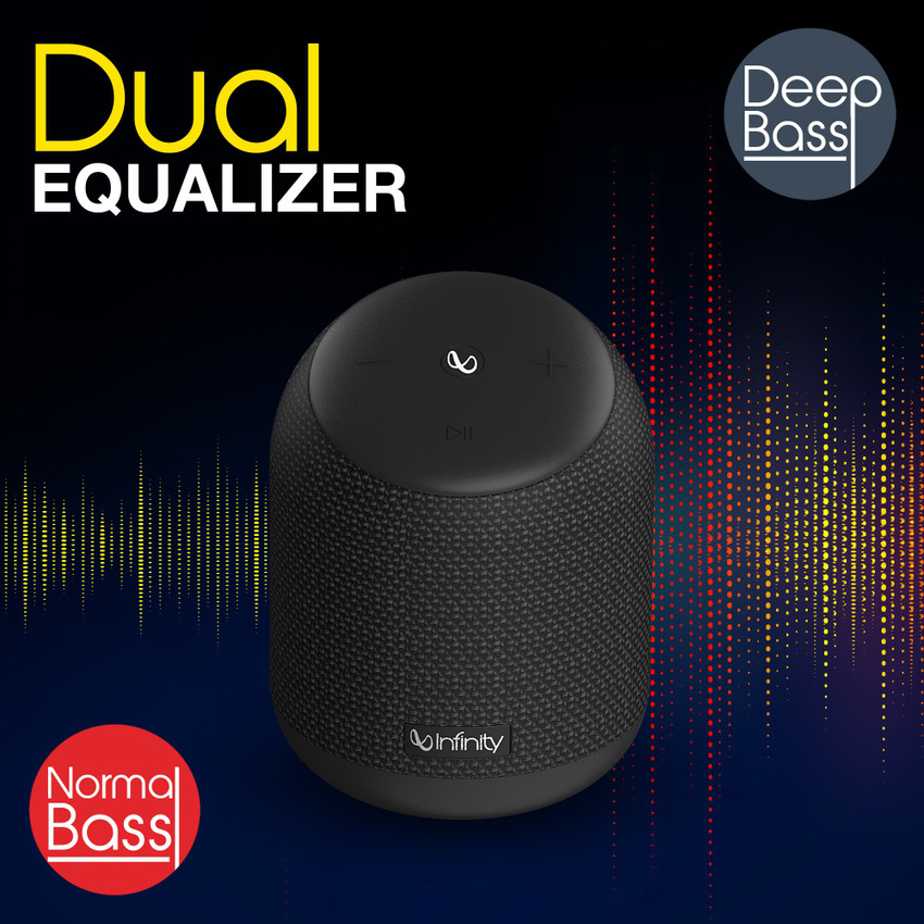 Buy INFINITY by Harman Fuze 200 15 W Bluetooth Speaker Online from