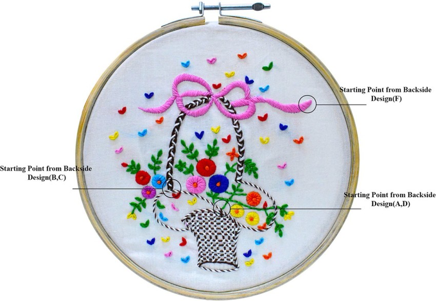 Embroiderymaterial Beginner's Embroidery Kit for Craft and Embroidery -  Beginner's Embroidery Kit for Craft and Embroidery . shop for  Embroiderymaterial products in India.