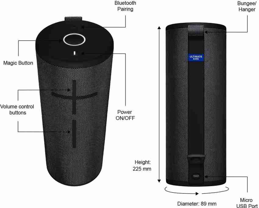 Megaboom 3 best sale stereo