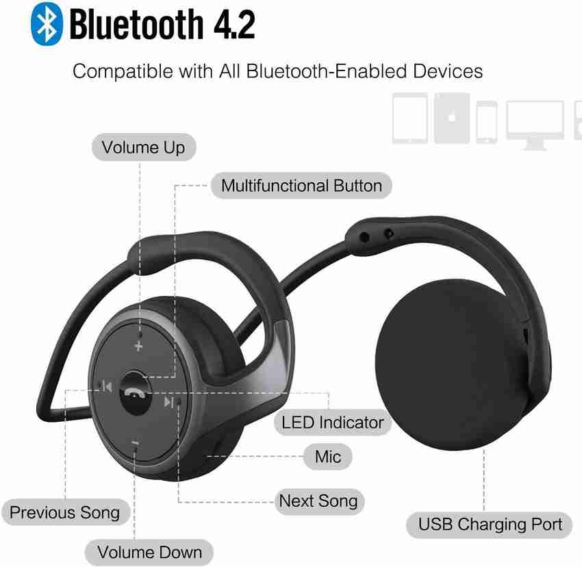 Levin bluetooth headphones online