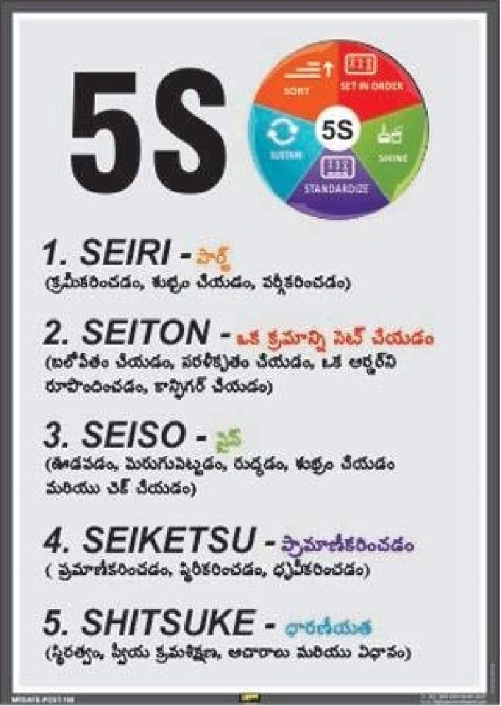 Mr. SAFE 5S Methodology & Meanings In Telugu In PVC Sticker A3 (12