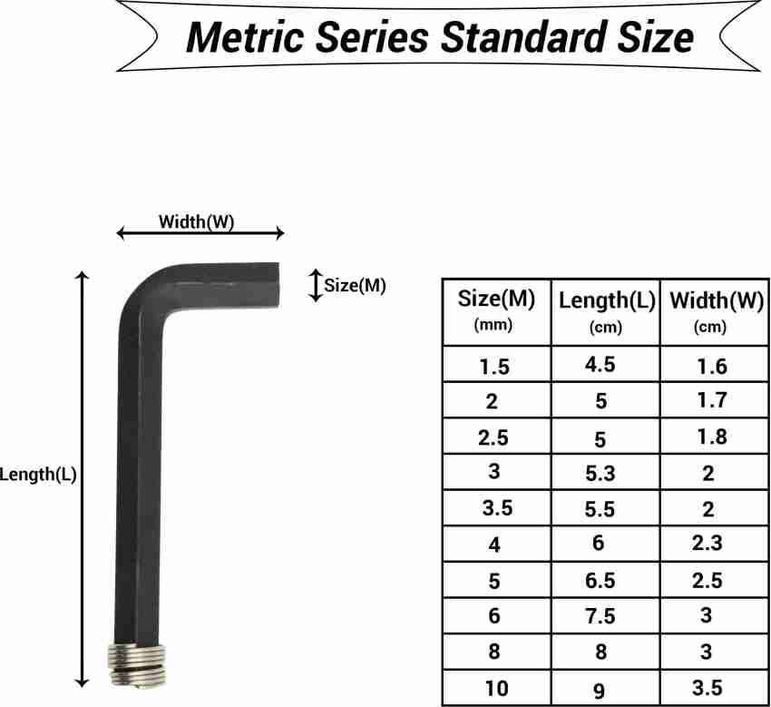 1.7 mm allen deals key