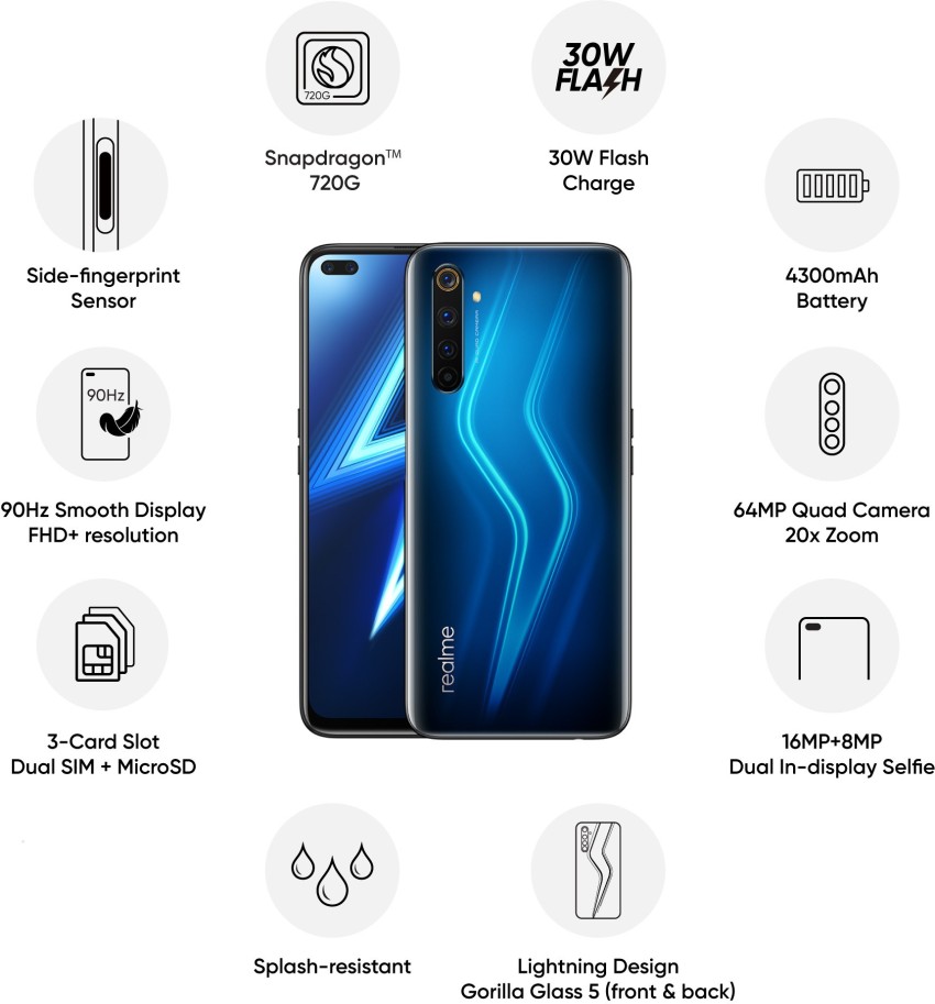 realme 6 Pro ( 64 GB GB Storage