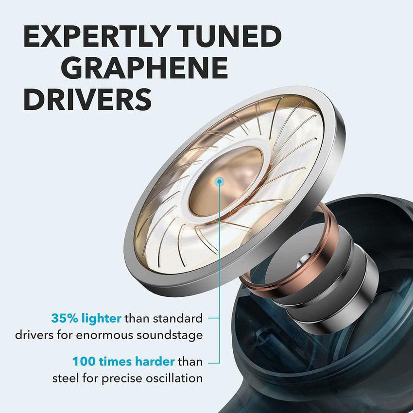 Anker soundcore hotsell life p 2