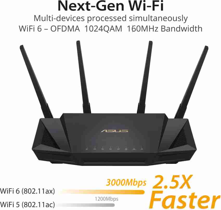 ASUS RT-AX3000 2976 Mbps Wi-Fi 6 Router