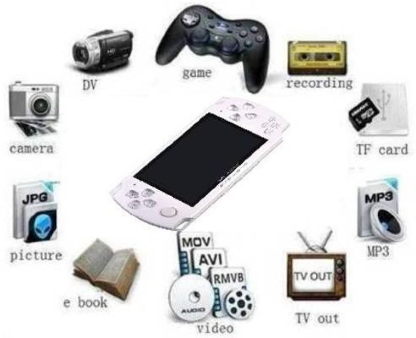 Types of psp sales games