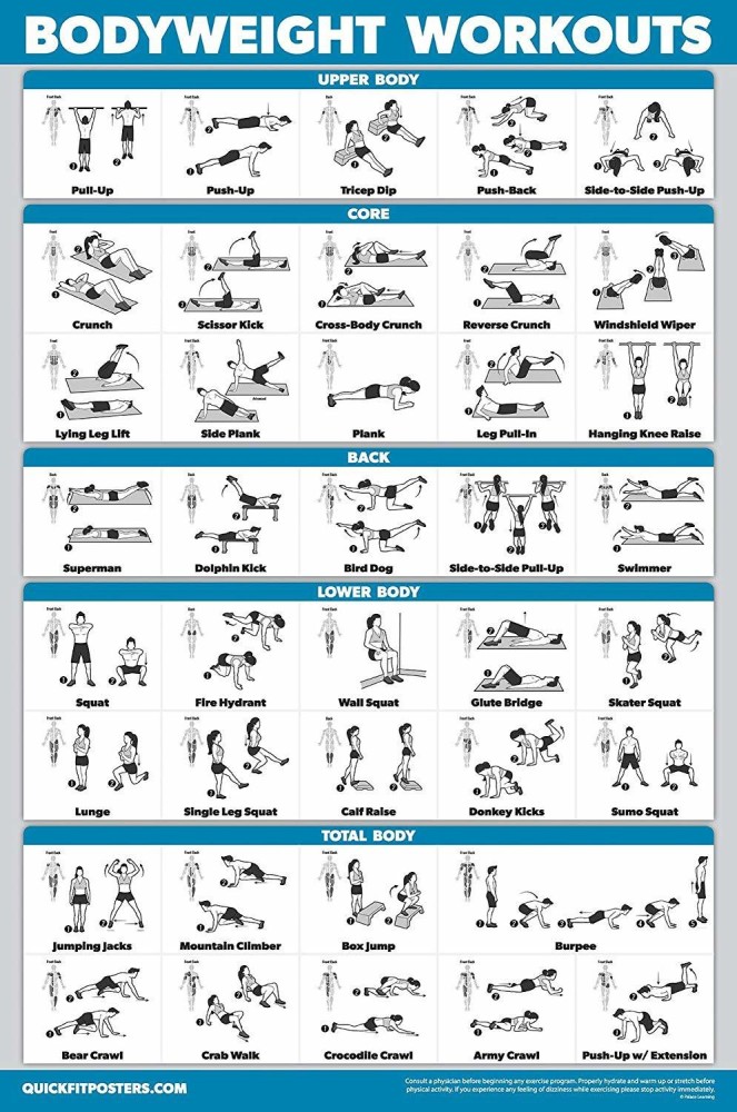 Bodyweight Exercise Poster Gym