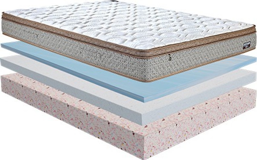 https://rukminim2.flixcart.com/image/850/1000/k7usyvk0/bed-mattress/g/a/j/single-5-75-36-dr-mattress-euro-hr-bonded-foam-king-koil-original-imafqy88a6audngs.jpeg?q=90&crop=false