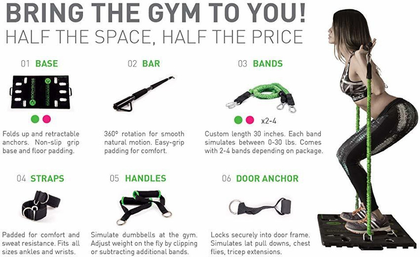 Bodyboss top door anchor