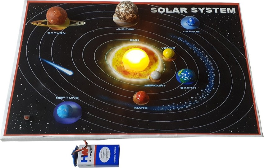 How to make 3D Solar System Project, step by step, School project, 3D  Model