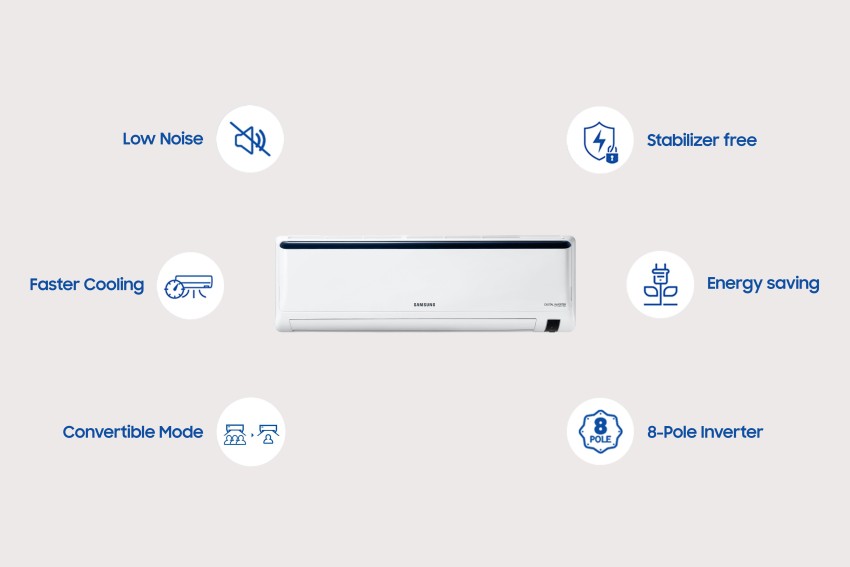 samsung 1.5 ton 5 star triple inverter ac