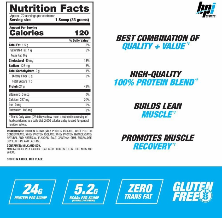 https://rukminim2.flixcart.com/image/850/1000/k8ndrww0/protein-supplement/q/f/g/sports-best-protein-5-2-lbs-amazing-taste-3009492592-bpi-original-imafqma9wgg9zegz.jpeg?q=90