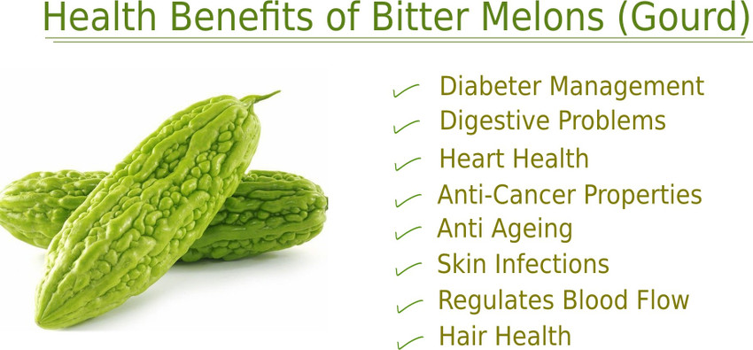 Health benefit of karela shop