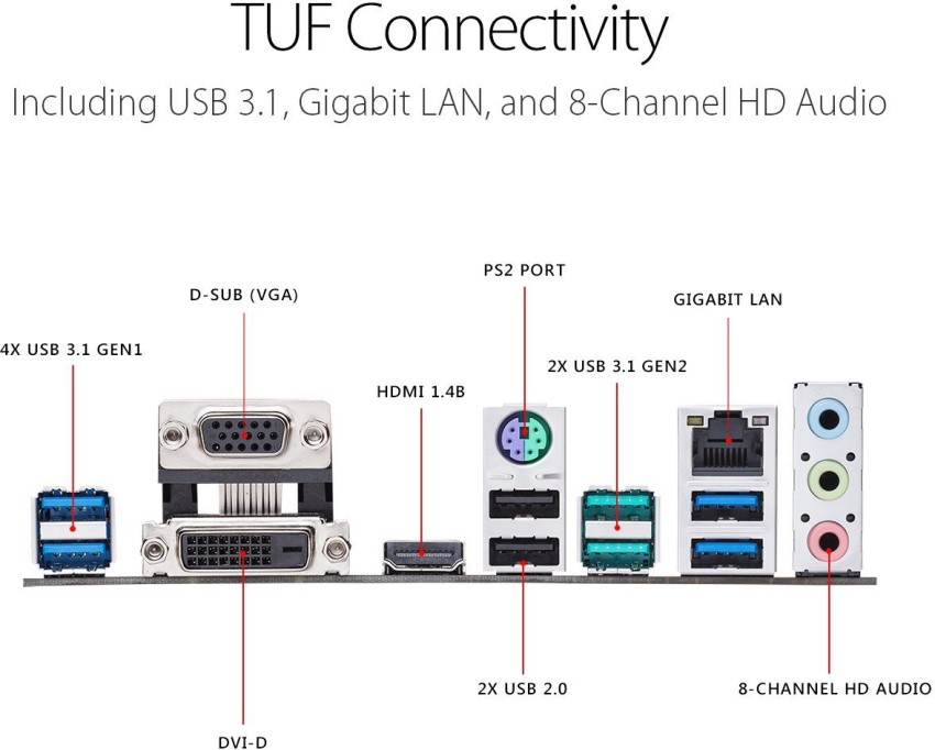 Asus tuf sale b350m