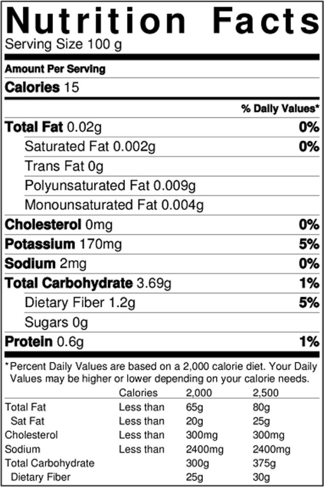 Bottle gourd shop nutrition facts