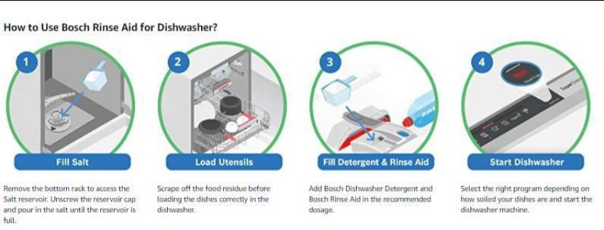 BOSCH Dishwasher Rinse Aid Dishwashing Detergent Price in India