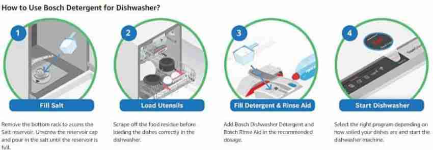 BOSCH 17001308 Dishwashing Detergent Price in India Buy BOSCH