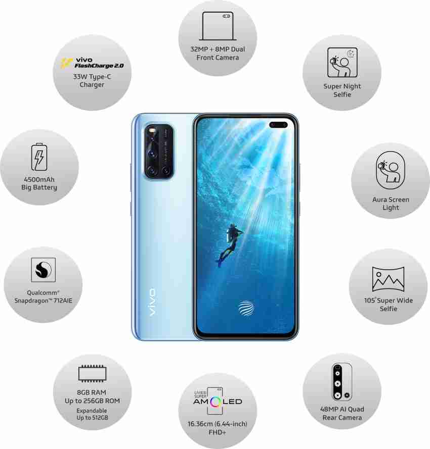 vivo v19 price flipkart