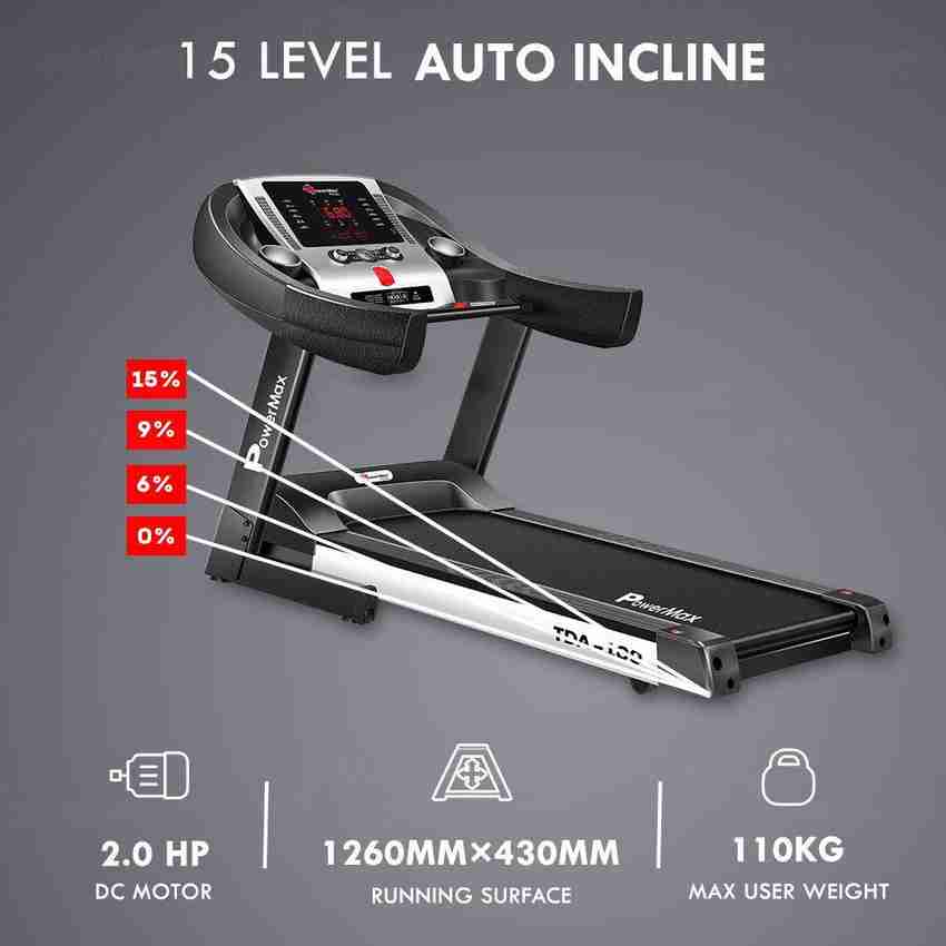 Powermax cheap tda 100