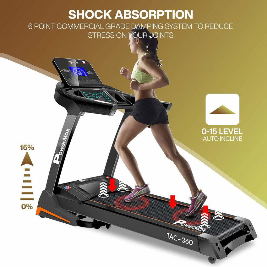 Powermax Fitness TAC 360 6HP Peak 140kg Max Wt. 18 Kmph