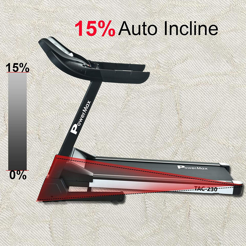 Powermax tac 330 deals
