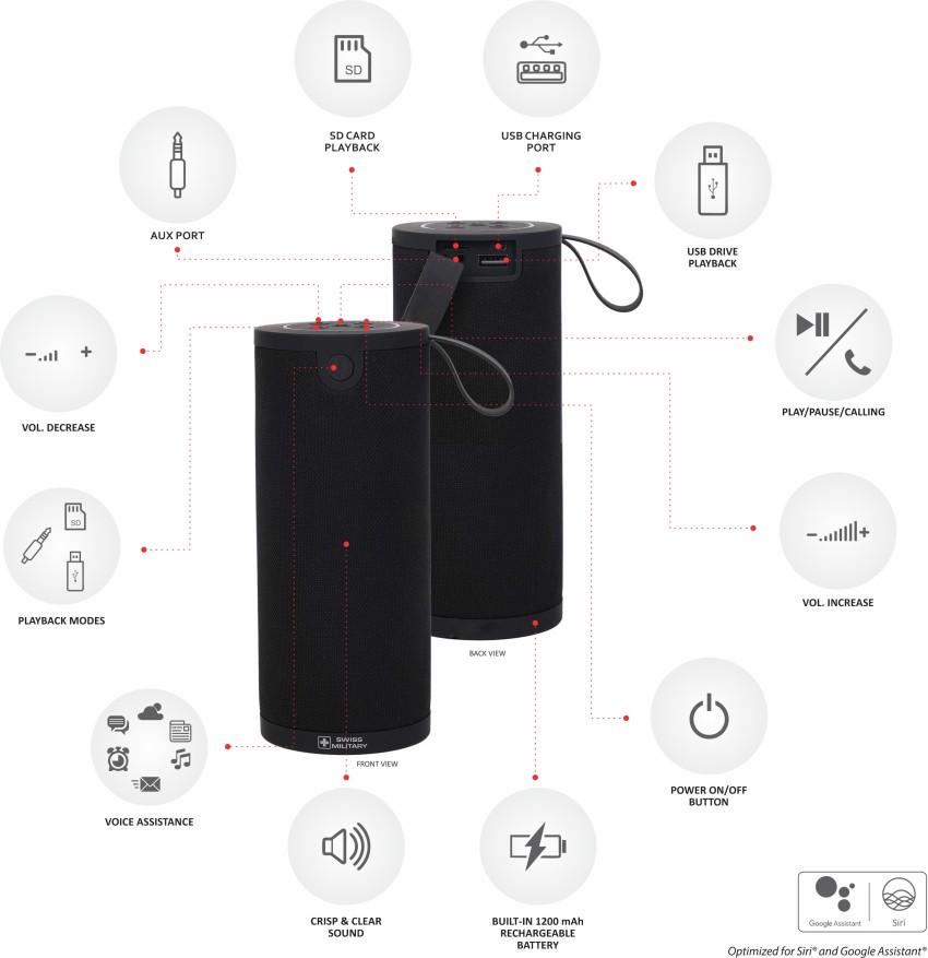 Blackberry bluetooth 2025 speaker price