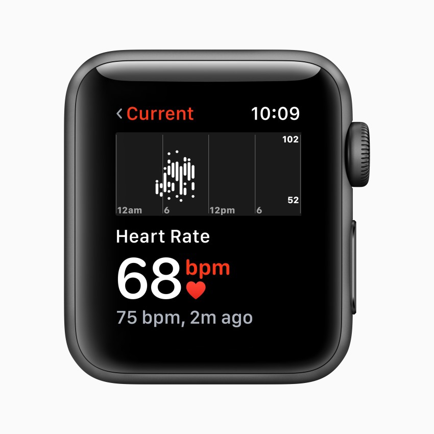 Iwatch series 3 store gps