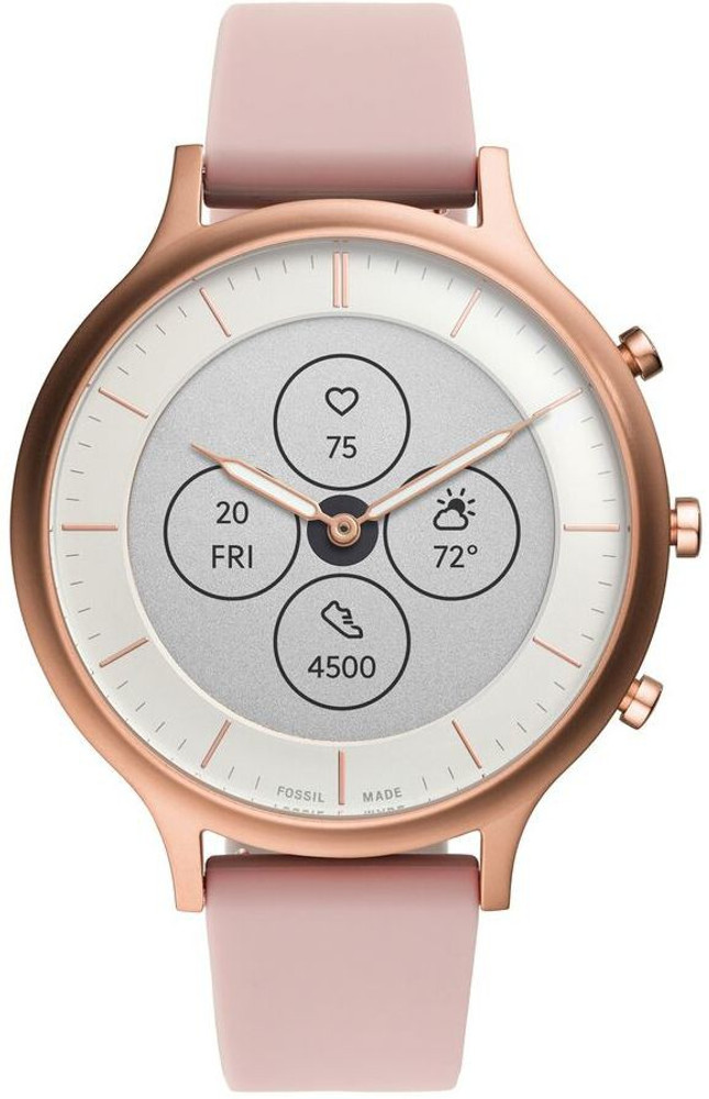Fossil hr 2025 charter