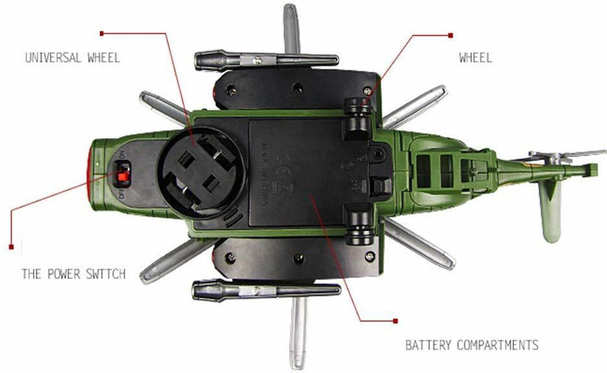 Rc helicopter action 2025
