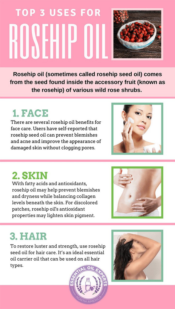 Rosehip oil benefits for hair discount