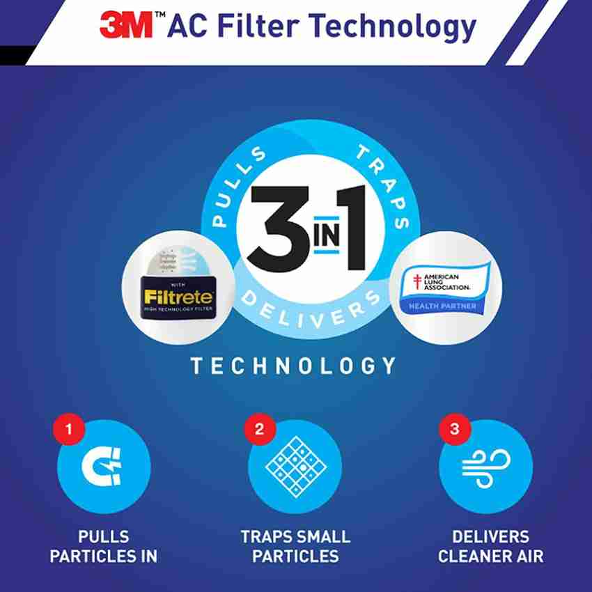 3m hepa filter store for split ac