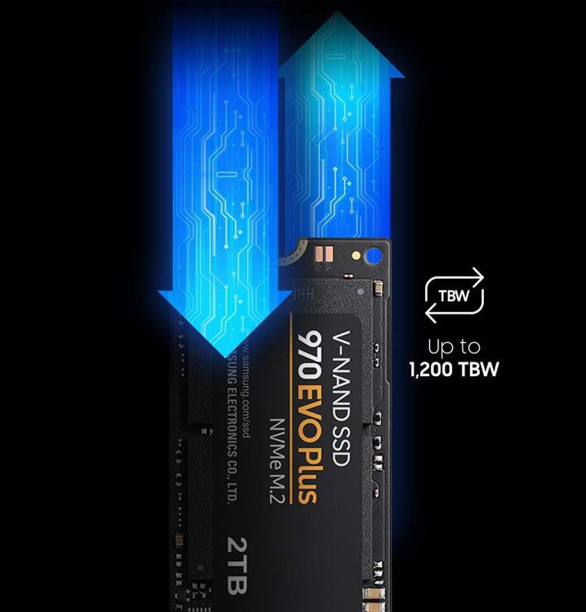 Samsung 970 evo plus 256gb store