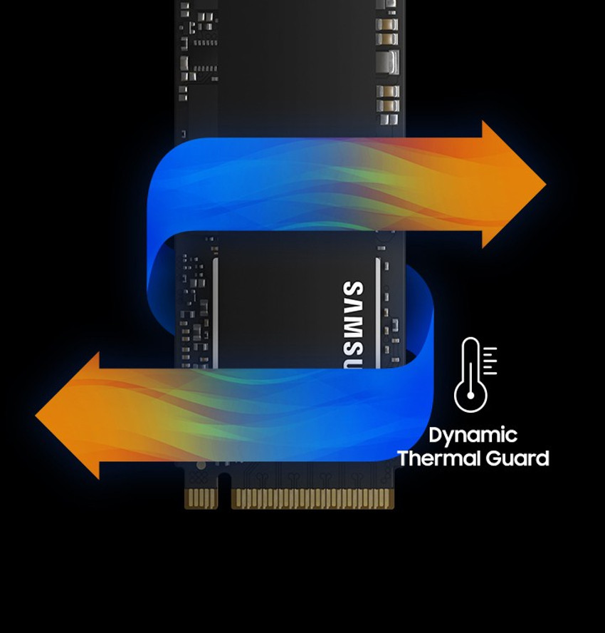Samsung 970 evo plus 250 store