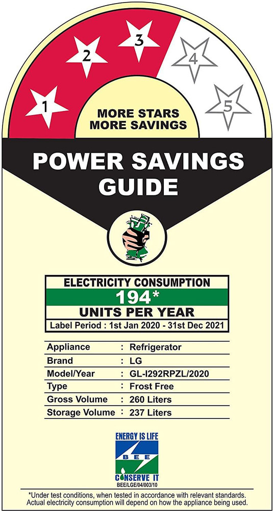 Old fridge store electricity consumption
