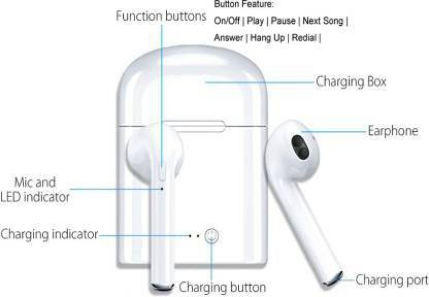 Pradarshan TWINS wireless bluetooth earphone under 300 Bluetooth