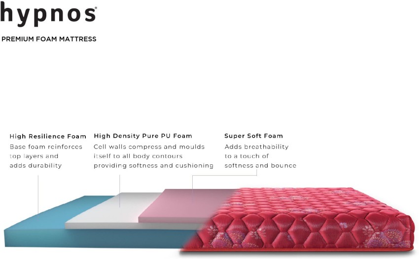 Hypnos foam online mattress