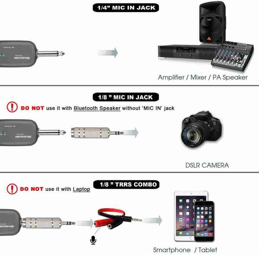 Alvoxcon wireless clearance lapel mic setup